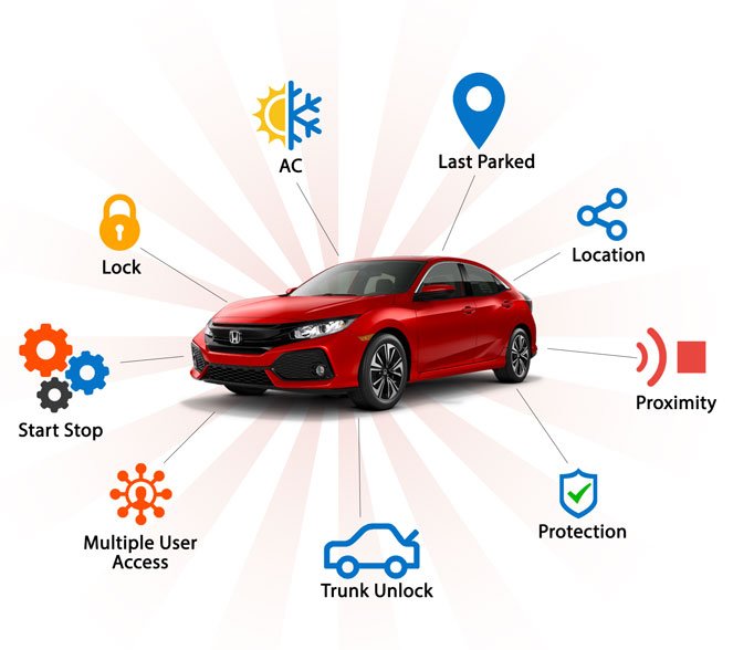 start my car remote app